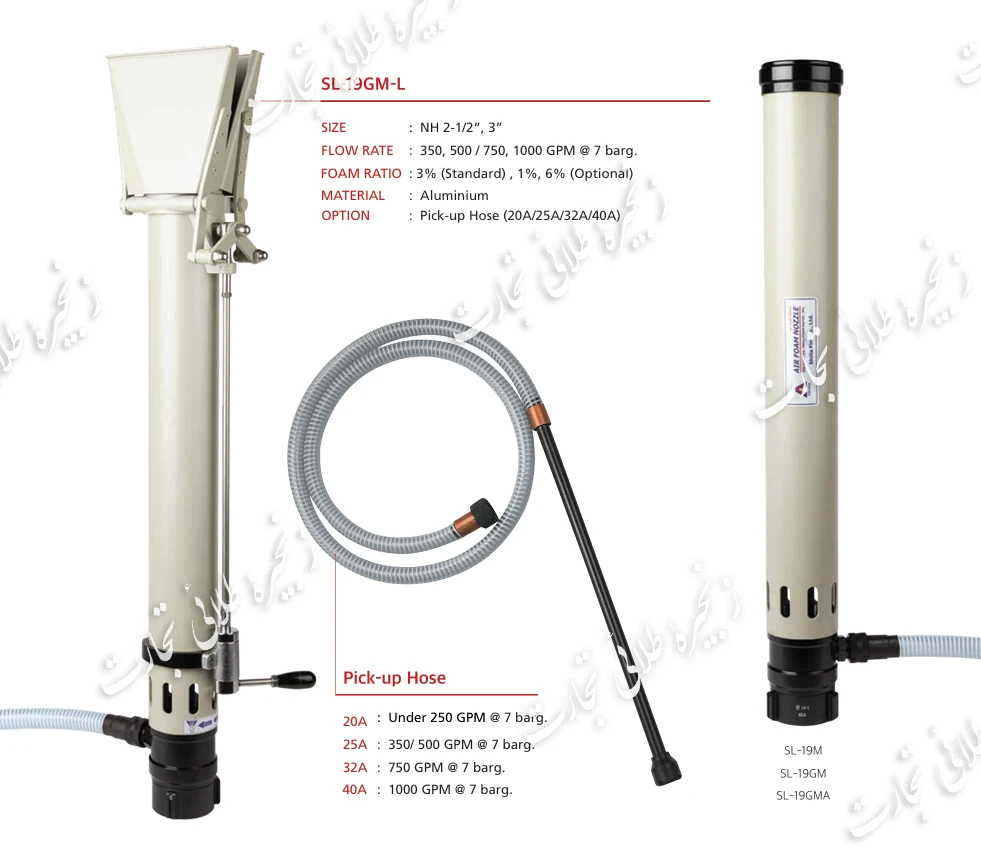 FOAM NOZZLE 
